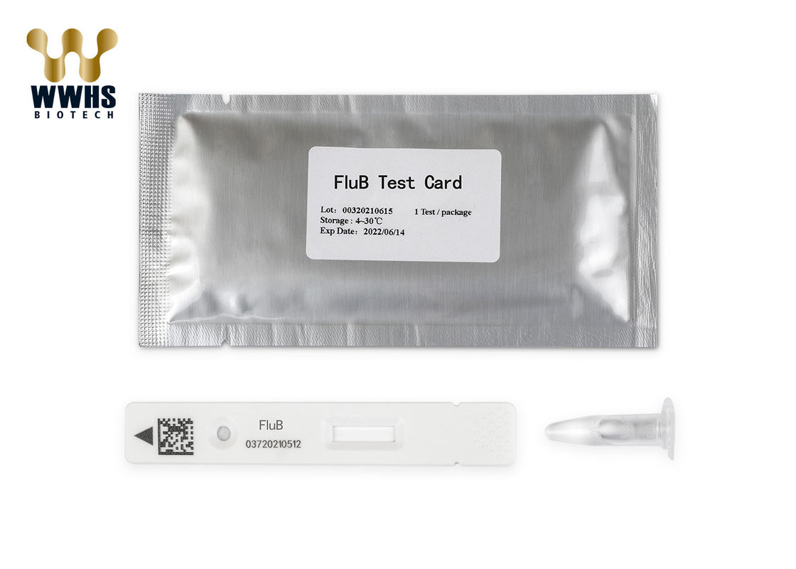 Pasticci l'analisi in tempo reale FIA Rapid Quantitative Test Kit dei corredi di PCR in rinofaringeo ed in orofaringeo